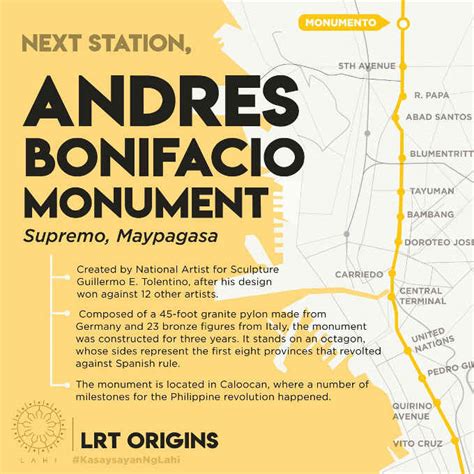 monumento station photos|Monumento station Map .
